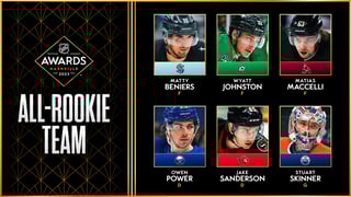 Picture of NHL All-Rookie Team
