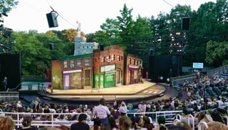 Picture of Shakespeare in the Park