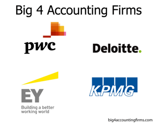 Picture of Big Four accounting firms