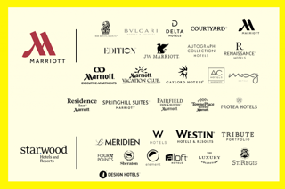 Picture of Marriott Hotels & Resorts