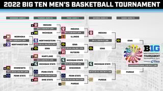 Picture of Big Ten men's basketball tournament