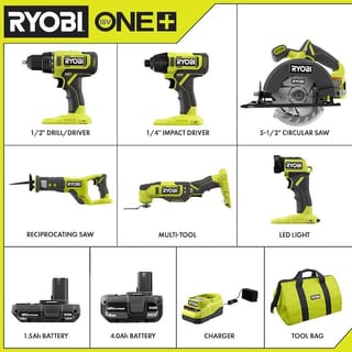 Picture of Power tool