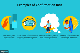 Picture of Bias