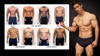 Picture of Body fat percentage