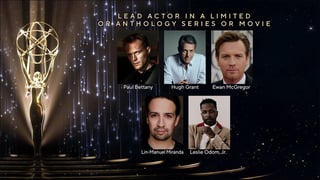 Picture of Primetime Emmy Award for Outstanding Lead Actor in a Limited or Anthology Series or Movie