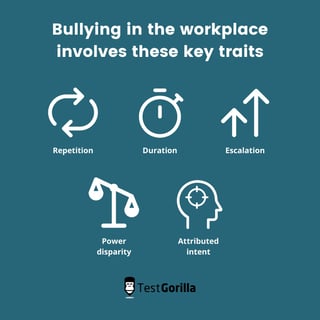 Picture of Workplace bullying