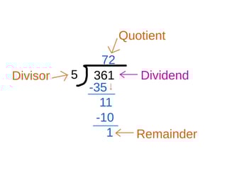 Picture of Dividend
