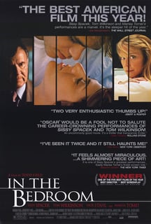 Picture of In the Bedroom