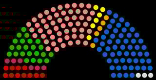 Picture of Council of Paris