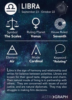 Picture of Libra