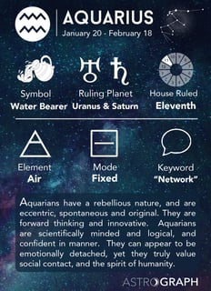Picture of Aquarius