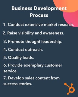 Picture of Business development