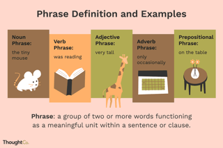 Picture of Phrase