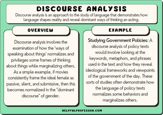 Picture of Discourse