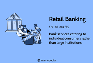 Picture of Retail banking