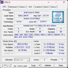 Picture of CPU-Z