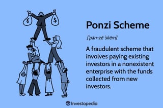 Picture of Ponzi scheme
