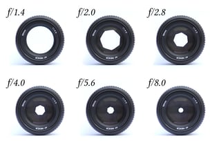 Picture of Aperture