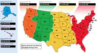 Picture of Daylight saving time