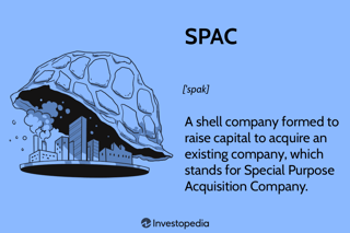 Picture of Special-purpose acquisition company
