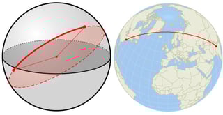 Picture of Great circle