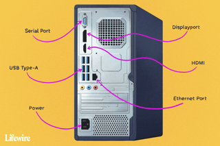 Picture of Computer port