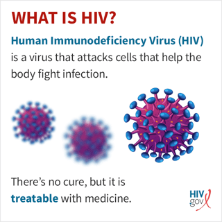 Picture of HIV/AIDS