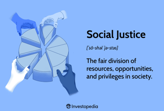 Picture of Social justice