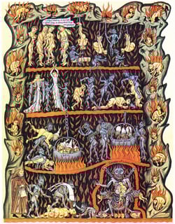 Picture of Hell