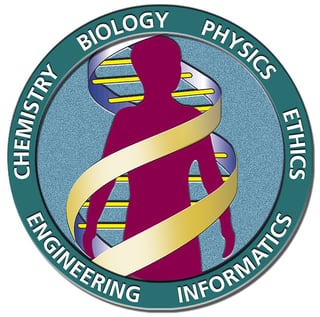 Picture of Human Genome Project