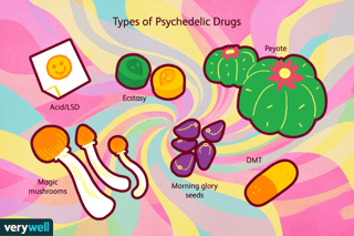 Picture of Psychedelic drug
