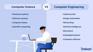 Picture of computer engineering