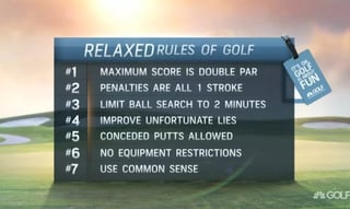 Picture of Rules of golf