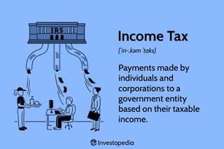 Picture of Income tax
