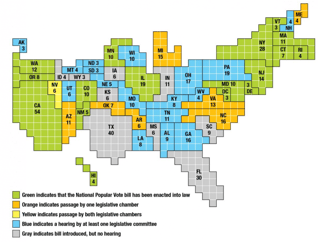 Picture of National Popular Vote Interstate Compact