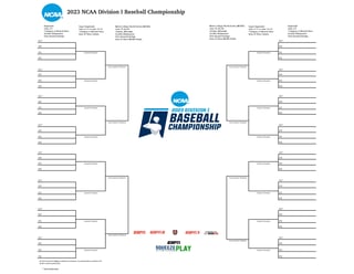 Picture of NCAA Division I Baseball Championship