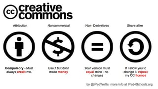 Picture of Creative Commons