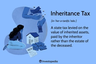 Picture of Inheritance tax