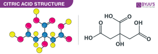 Picture of Citric acid