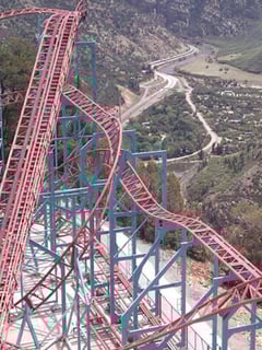Picture of Glenwood Caverns Adventure Park