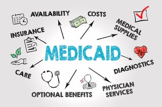 Picture of Medicaid