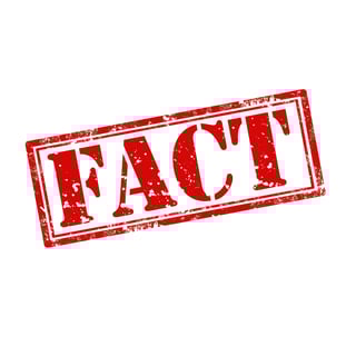 Picture of Fact