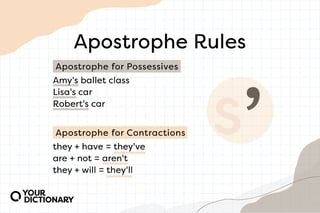 Picture of Apostrophe