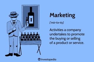 Picture of Marketing
