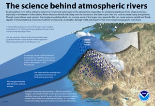 Picture of Atmospheric river