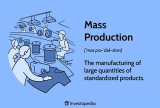 Picture of Mass production