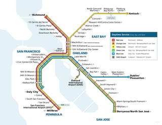 Picture of Bay Area Rapid Transit