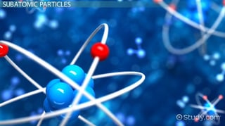 Picture of Particle