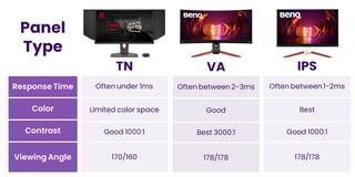 Picture of IPS panel