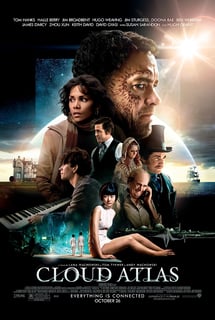 Picture of Cloud Atlas